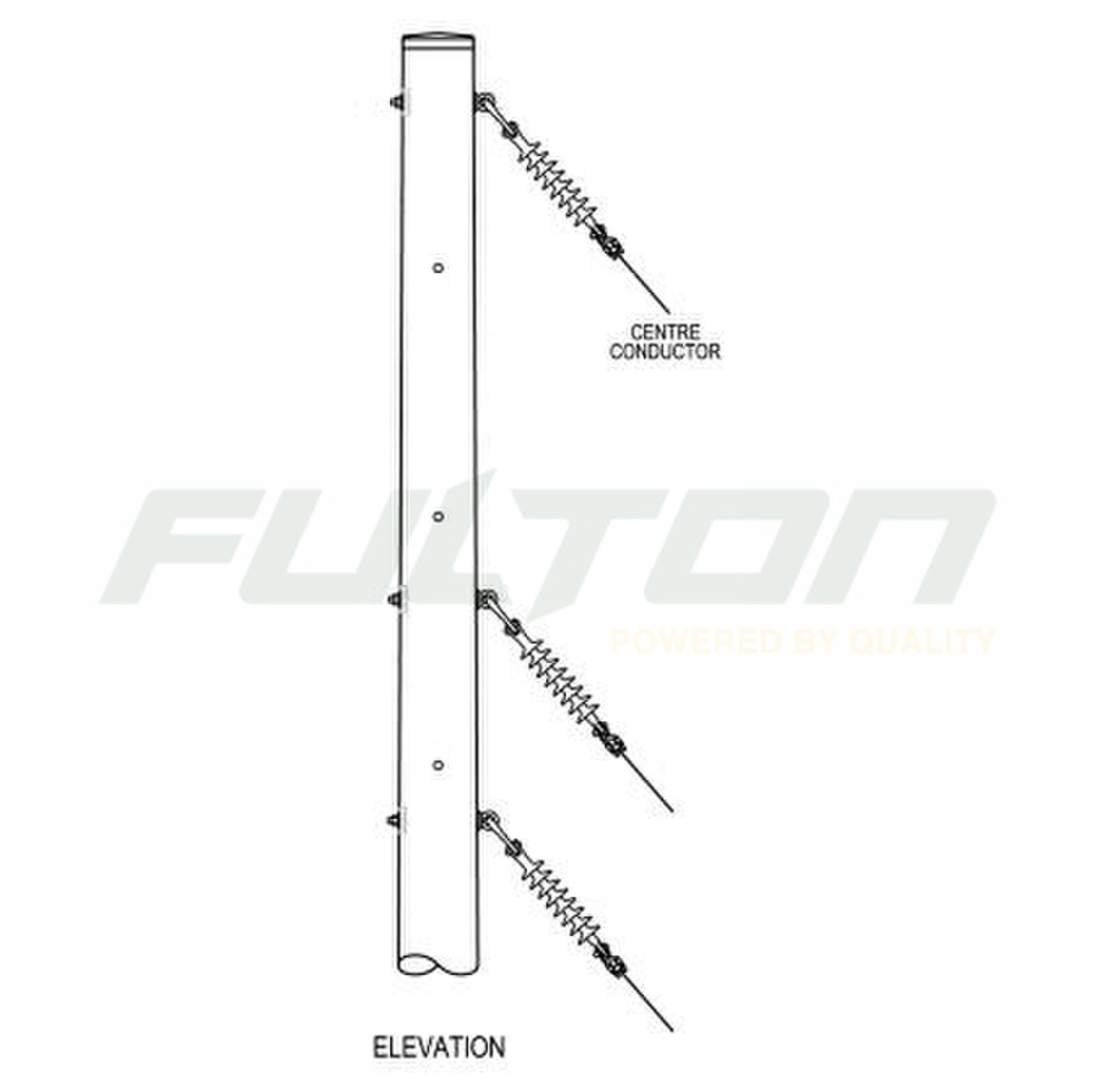 Essential Energy CEOM7101.37
